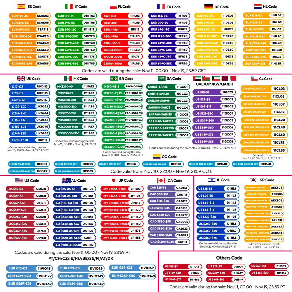 Photography Lighting Kit Umbrella Photo Background Photobooth Backdrops Softbox Light Stand Portable Soft BoxFor Photo Studio