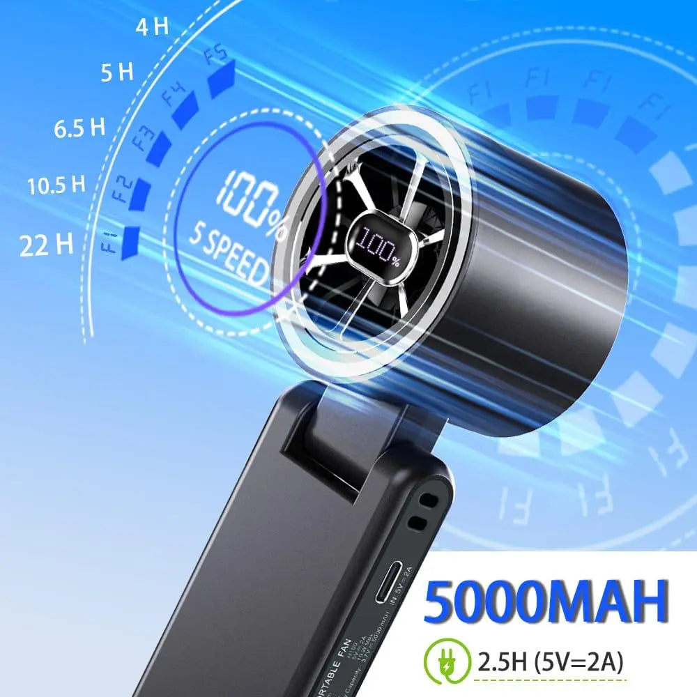 Fan - Handheld/Waist Clip/Neck-Wear Fan, 5-Speed Adjustment, 5000mAh Battery, 20-Hour Extended Run Time (Black/White/Pink)