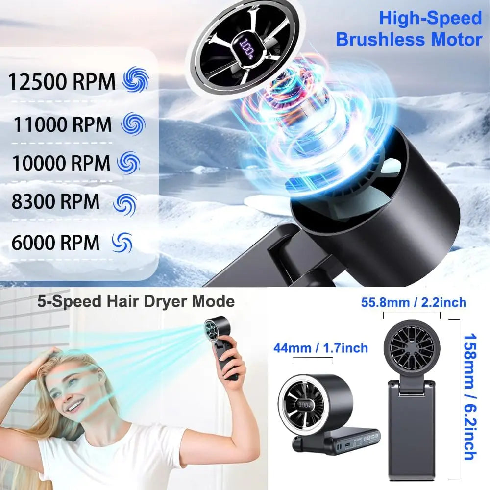 Fan - Handheld/Waist Clip/Neck-Wear Fan, 5-Speed Adjustment, 5000mAh Battery, 20-Hour Extended Run Time (Black/White/Pink)
