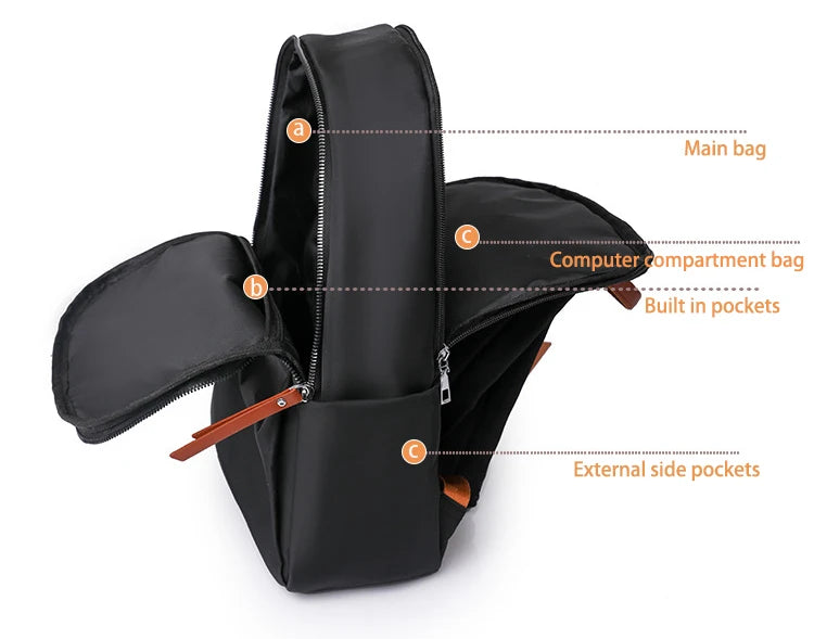 Men Backpacks Women Oxford Waterproof Rucksack Business Computer Bag Casual Travel Backpack Senior High School Student Schoolbag