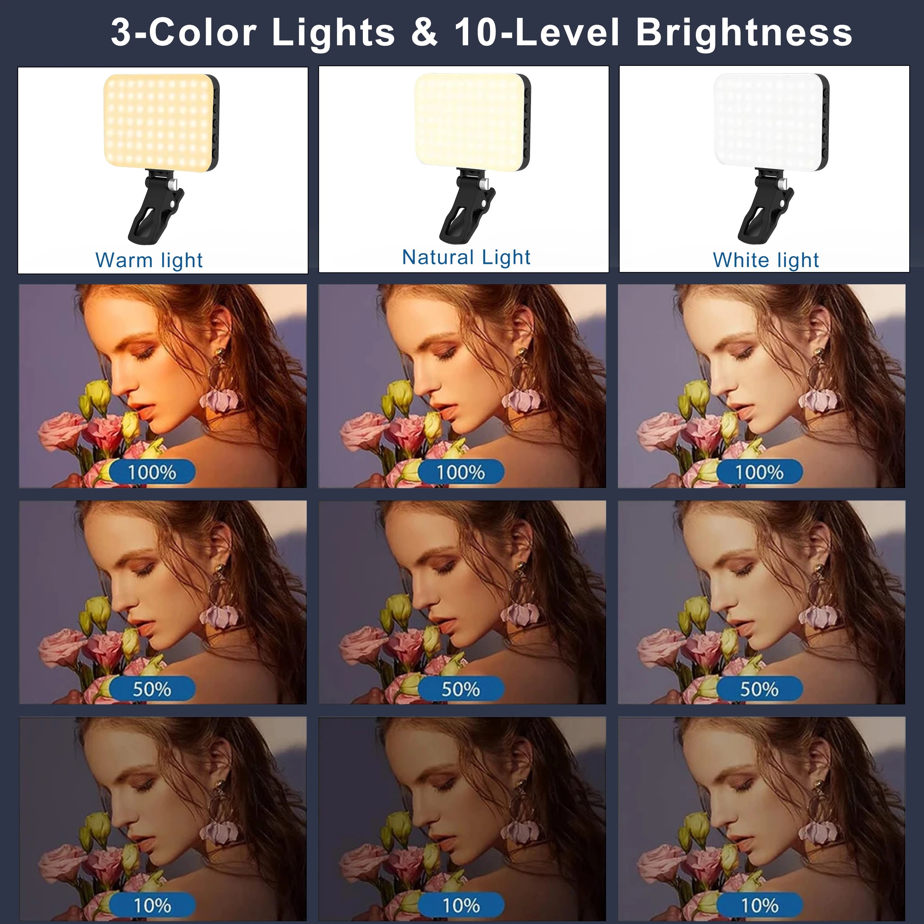 60 LED High Power Rechargeable Clip Fill Video Conference Light with for Iphone, Android, Ipad, Laptop, for Makeup Tiktok Selfie