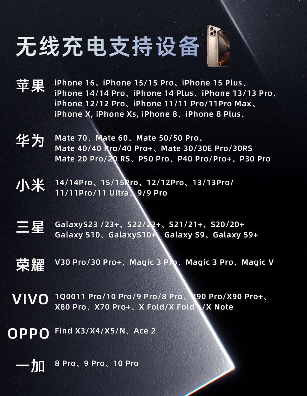 Solid Wood Gaming Desk Top with Monitor Riser Stand Charging Shelf & USB Hub Hidden Storage USB Dock for PC Gaming Setup