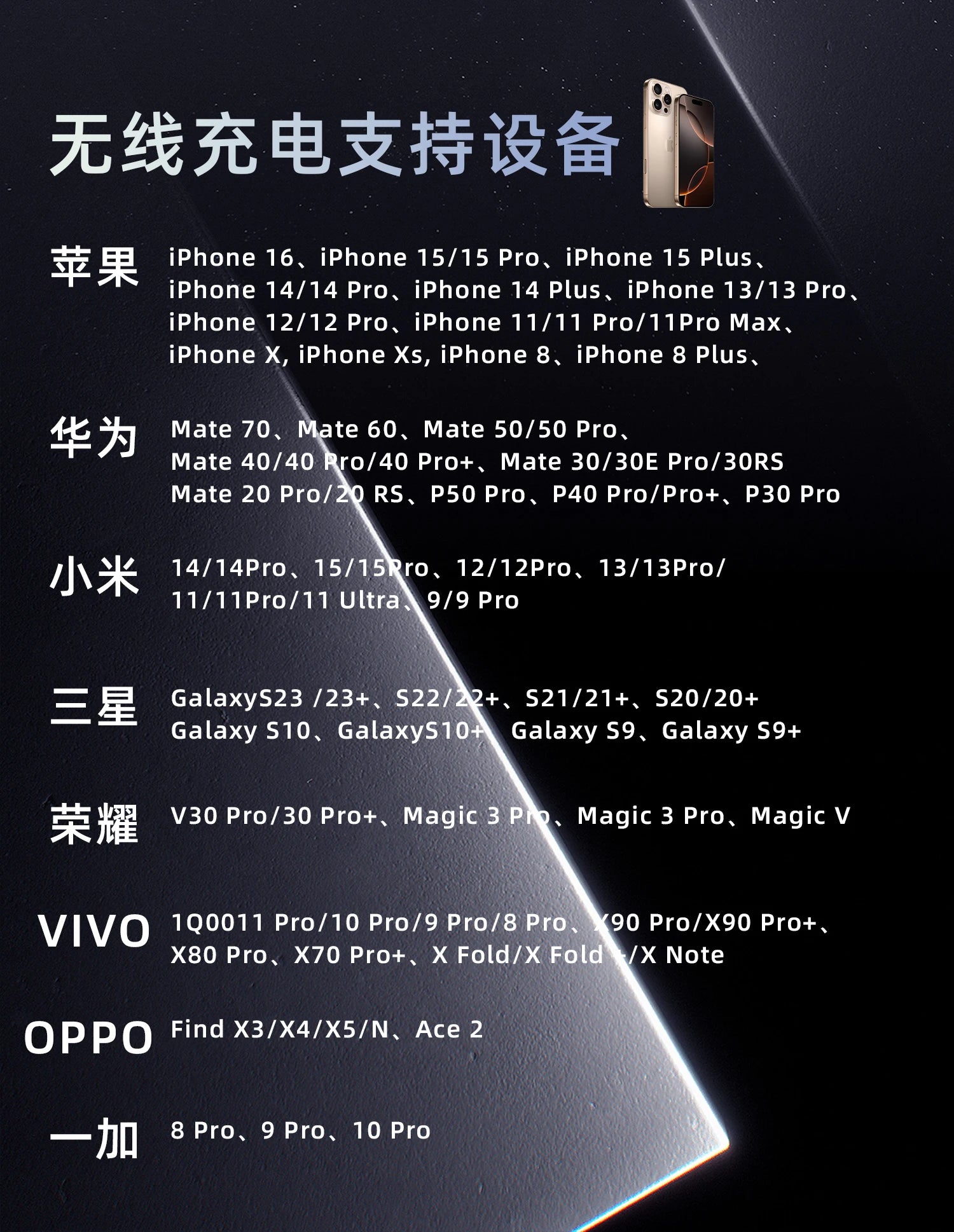 Solid Wood Gaming Desk Top with Monitor Riser Stand Charging Shelf & USB Hub Hidden Storage USB Dock for PC Gaming Setup