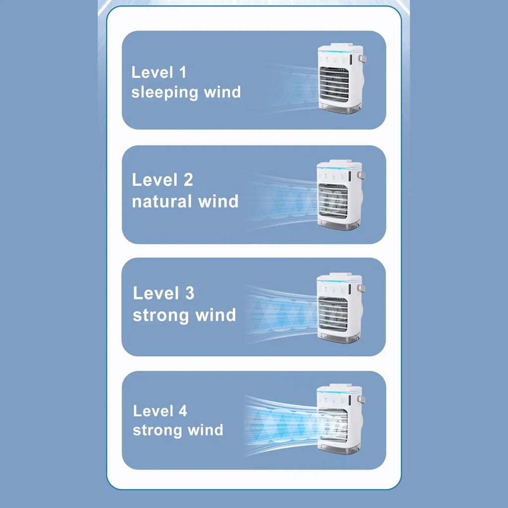 Cooler Fan For Room Cool Air Fan Personal AC Cooler Cool Gadgets Quiet With Timer Small Rechargeable Humidifier Evaporative