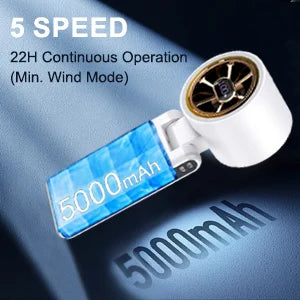 Fan - Handheld/Waist Clip/Neck-Wear Fan, 5-Speed Adjustment, 5000mAh Battery, 20-Hour Extended Run Time (Black/White/Pink)
