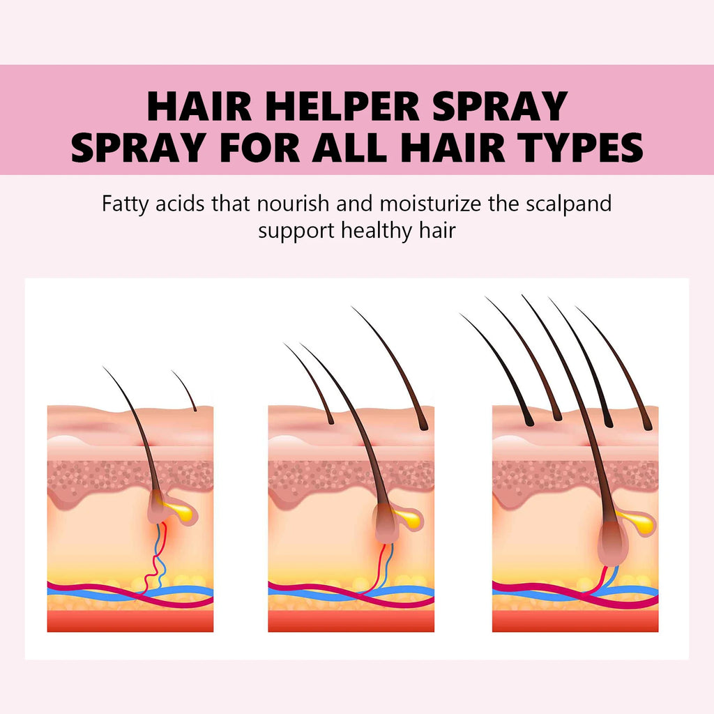 Hair Care Spray Nourishes Hair Scalp Moisturizes And Softens Hair, Repair Damage Strengthen Hair Follicles Reducing Hair Loss