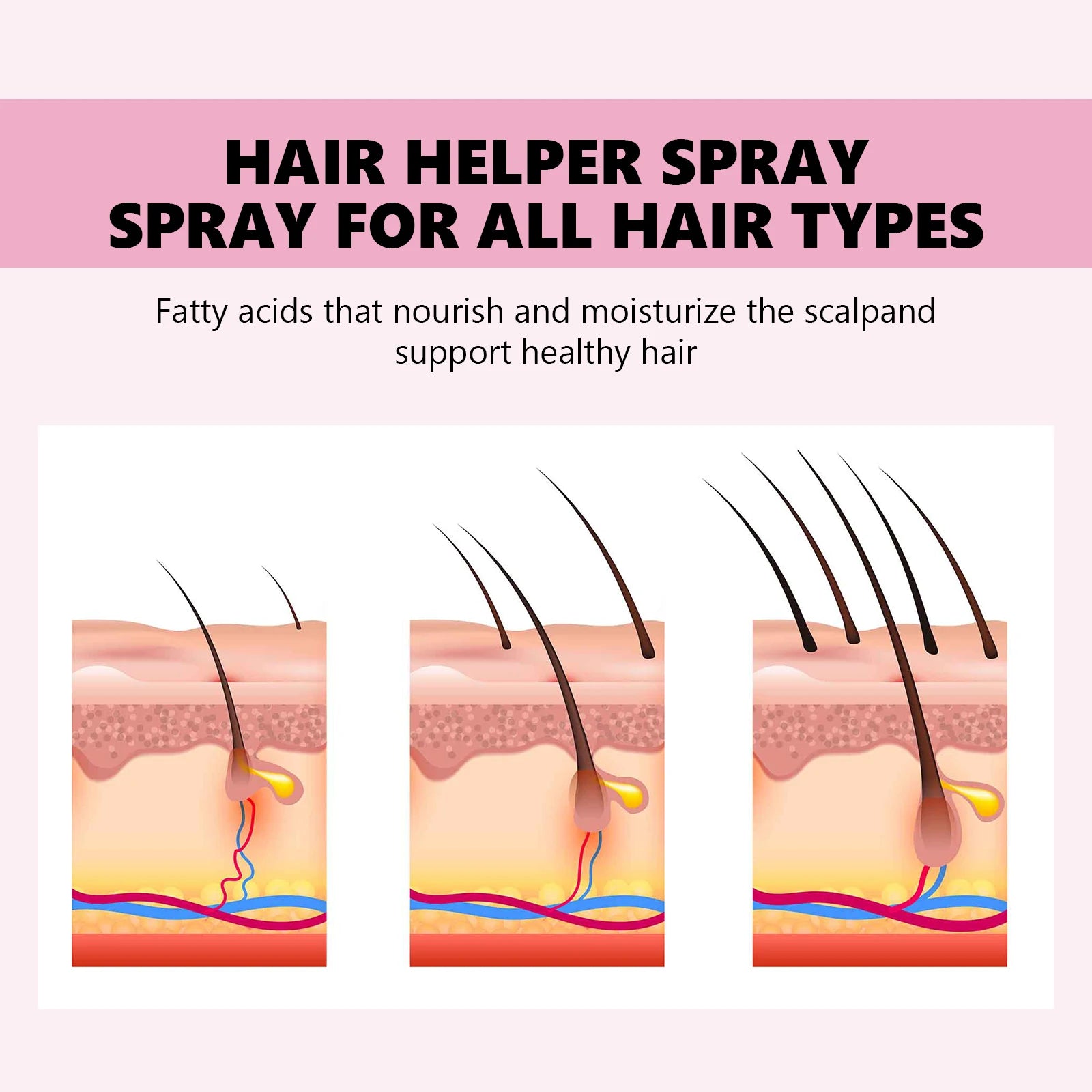 Hair Care Spray Nourishes Hair Scalp Moisturizes And Softens Hair, Repair Damage Strengthen Hair Follicles Reducing Hair Loss